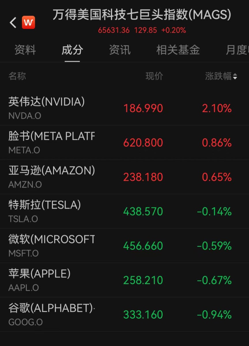 白银剧震！国际原油价格大跌