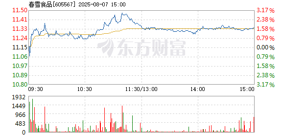 R图 605567_1