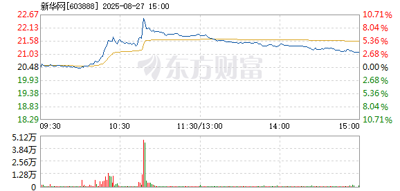 R图 603888_1