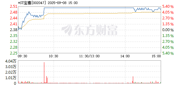 R图 002047_2