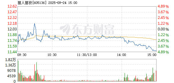 R图 605136_1