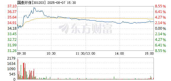 R图 301203_2