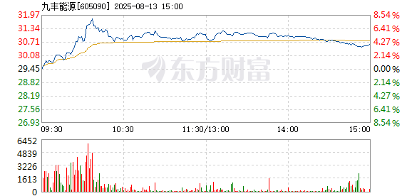 R图 605090_1