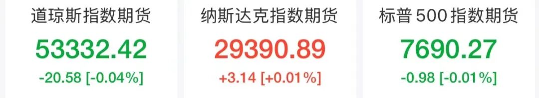 美股股指期货、国际油价下挫 伊朗官员:若美打经济战 霍尔木兹海峡和波斯湾将再无石油出口