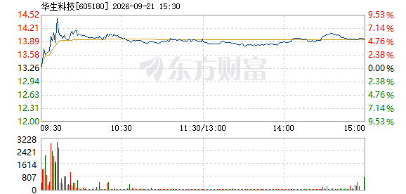 R图 605180_1