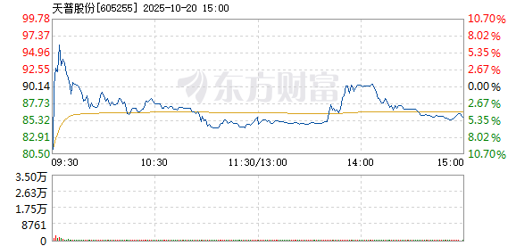 R图 605255_1