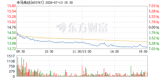R图 603767_1