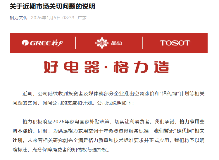 铜价持续大涨 格力三个字回应!