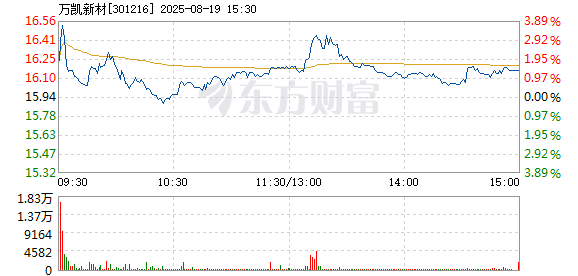 R图 301216_2