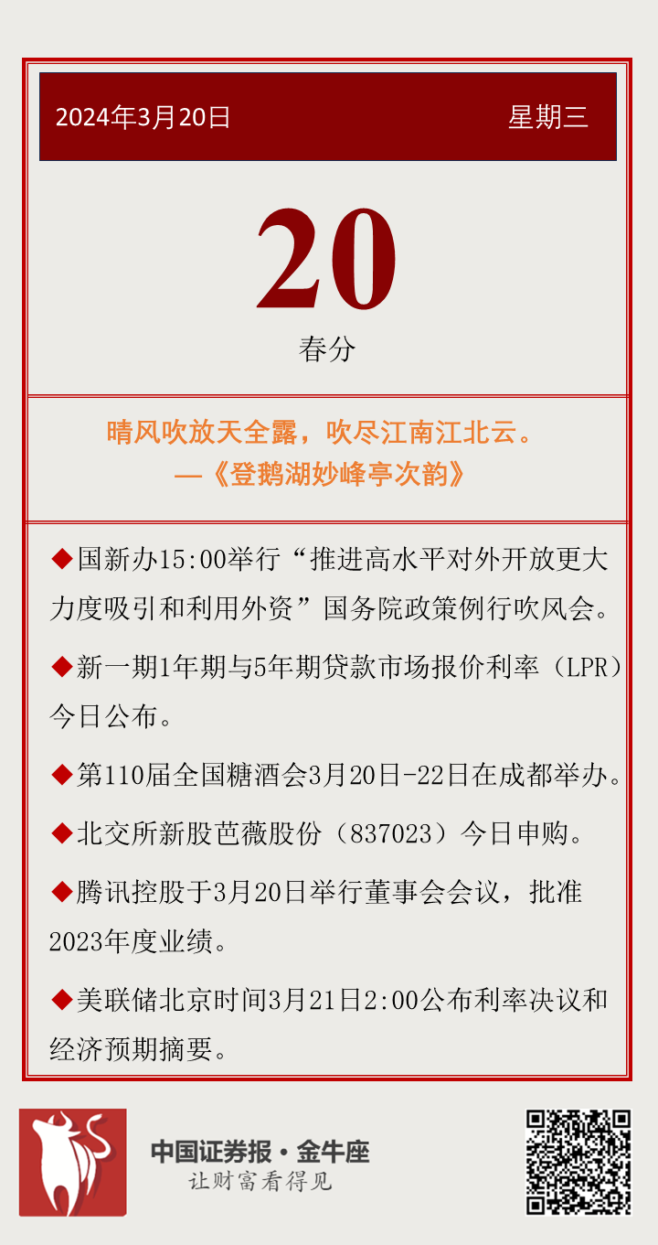 投资日历周三资本市场大事提醒