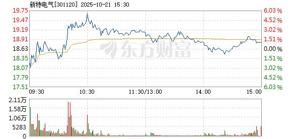R图 301120_2