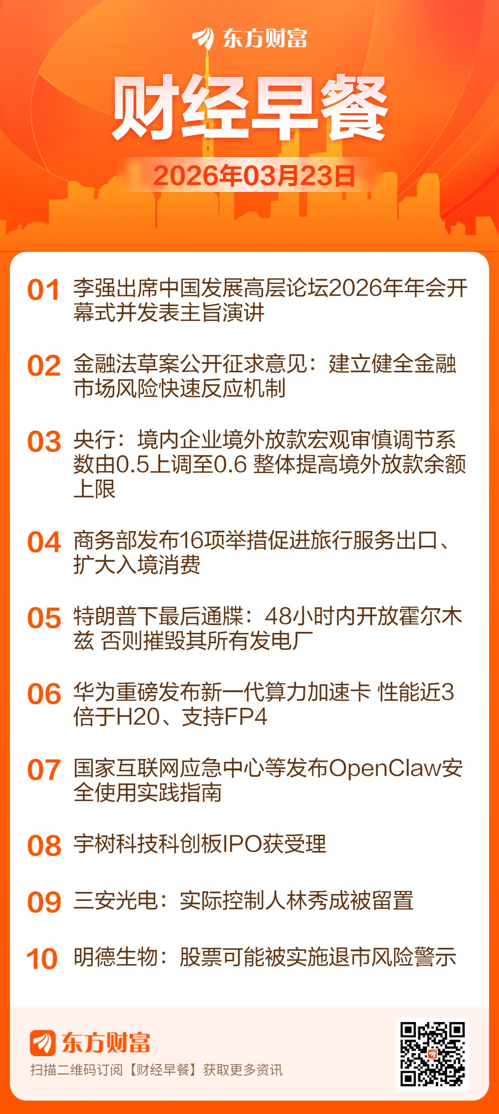 东方财富财经早餐 3月23日周一