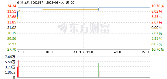 R图 002657_2