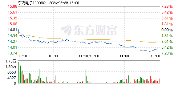 R图 000682_2