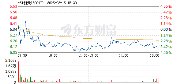 R图 300472_2