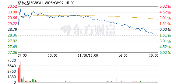 R图 603931_1