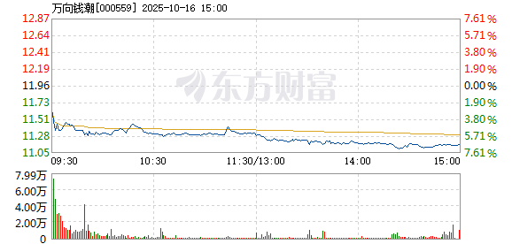 R图 000559_2