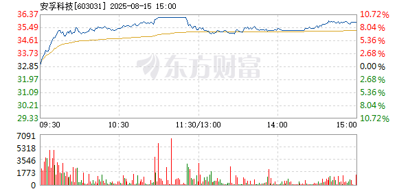 R图 603031_1