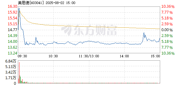 R图 603041_1