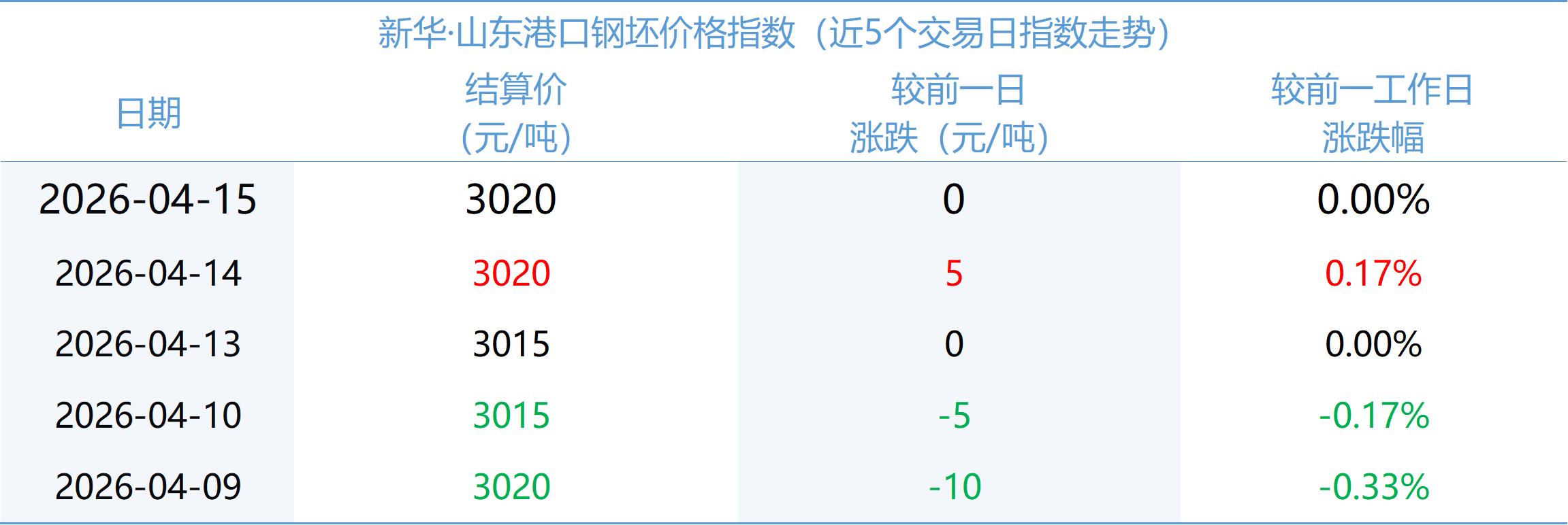 微信图片_20260415154325_1569_2.png f00062a3813f4e2b8401fa99e71c10cb.png