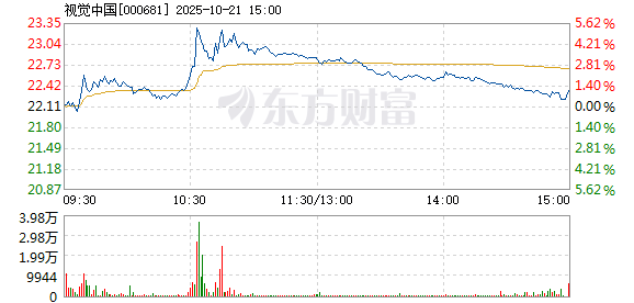 R图 000681_2