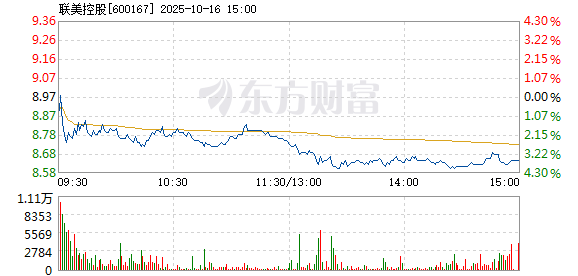 R图 600167_1