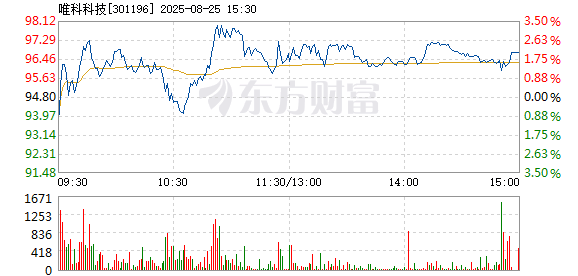 R图 301196_2