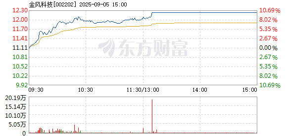 R图 002202_2