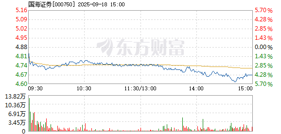 R图 000750_2