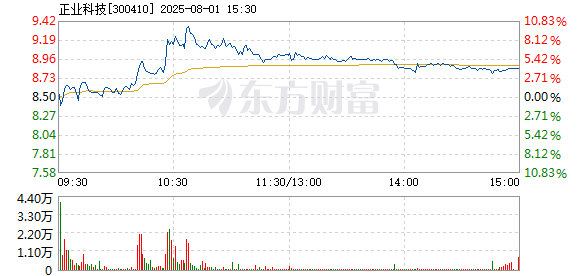 R图 300410_2