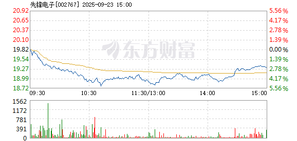 R图 002767_2