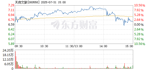 R图 000558_2