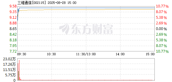 R图 002115_2