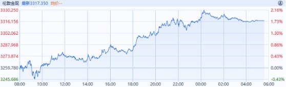 b5ba3119077a431b804e6cd49a381246.png b5ba3119077a431b804e6cd49a381246.png