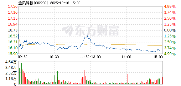 R图 002202_2