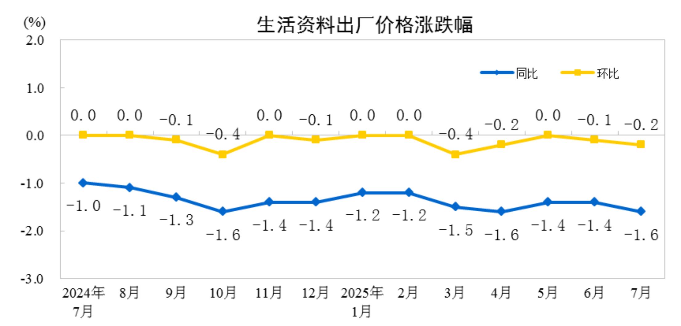 58a31be6a304473ca2aea79ceae6020a.PNG 58a31be6a304473ca2aea79ceae6020a.PNG