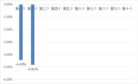 d857659da708484e920caeb586d9c4d3.png