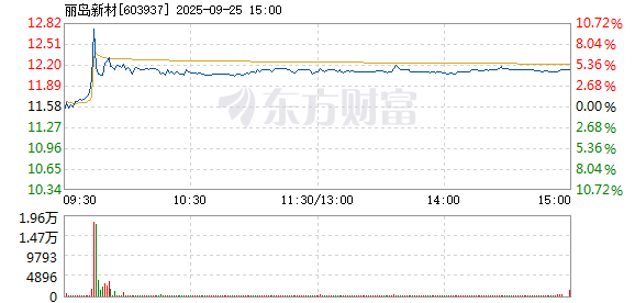 R图 603937_1