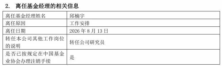 重仓白酒4年亏超44%，宏利基金一基金经理卸任，回归公司研究岗