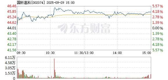 R图 002074_2