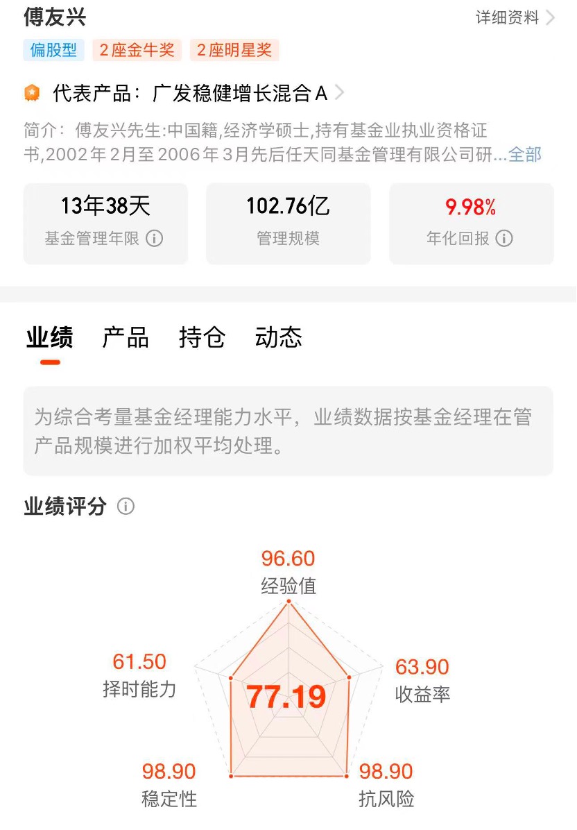 再有百亿基金经理离职，“去明星化”之后，主动权益的出路在哪里？