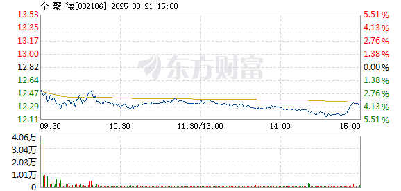 R图 002186_2