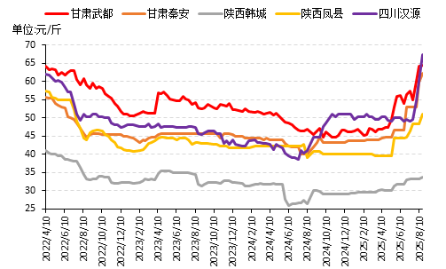 814d7df068f54fe2b6790c61051a05f1.png