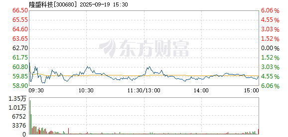 R图 300680_2