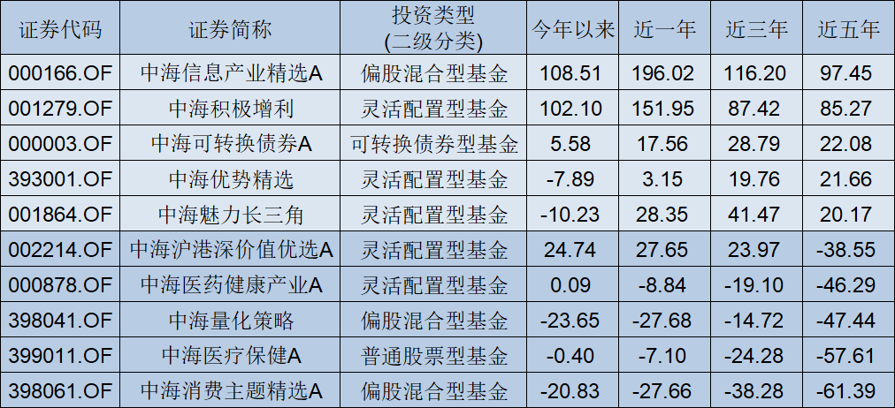 856a039004a4dd26b26241362cf2360a.png