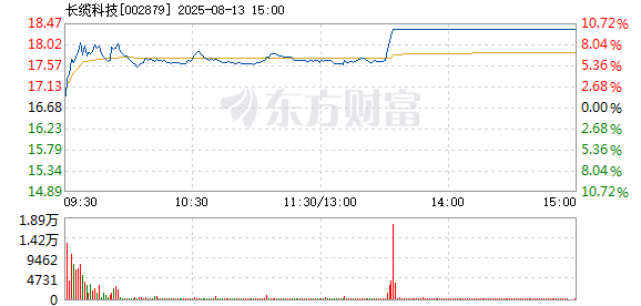 R图 002879_2