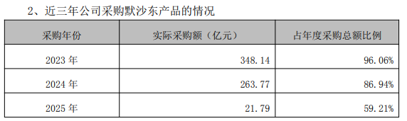 1775359629672250.png 96ef0ab669019528ca686157530c6023.png