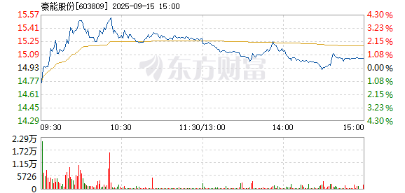 R图 603809_1