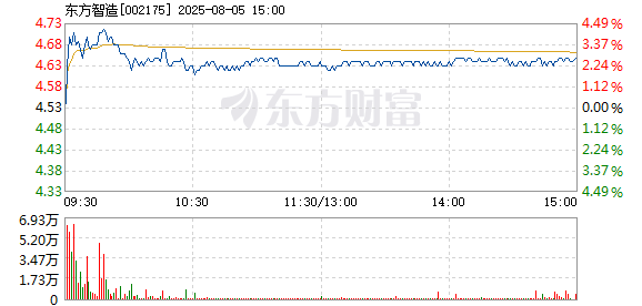 R图 002175_2