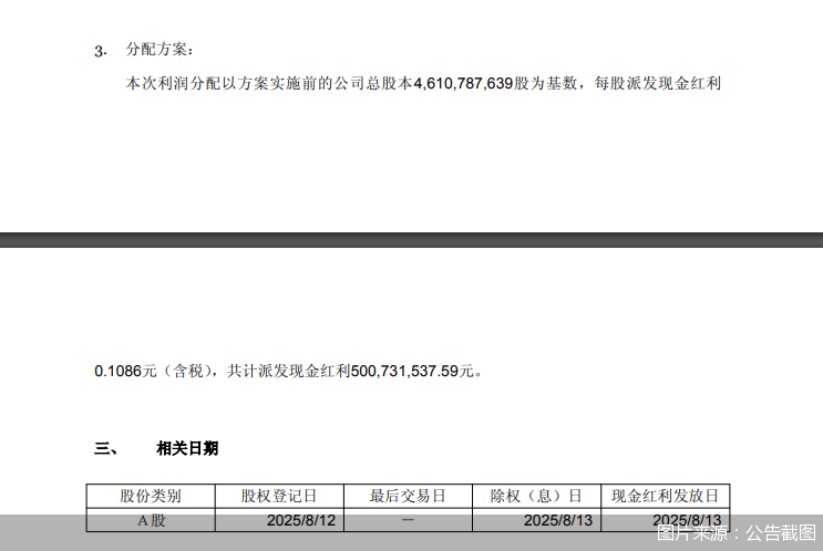 图片来源：公告截图